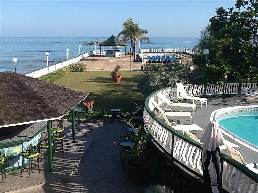 Reggae Reef All Inclusive Montego Bay Hotel